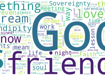 What Do You Love Most About God?