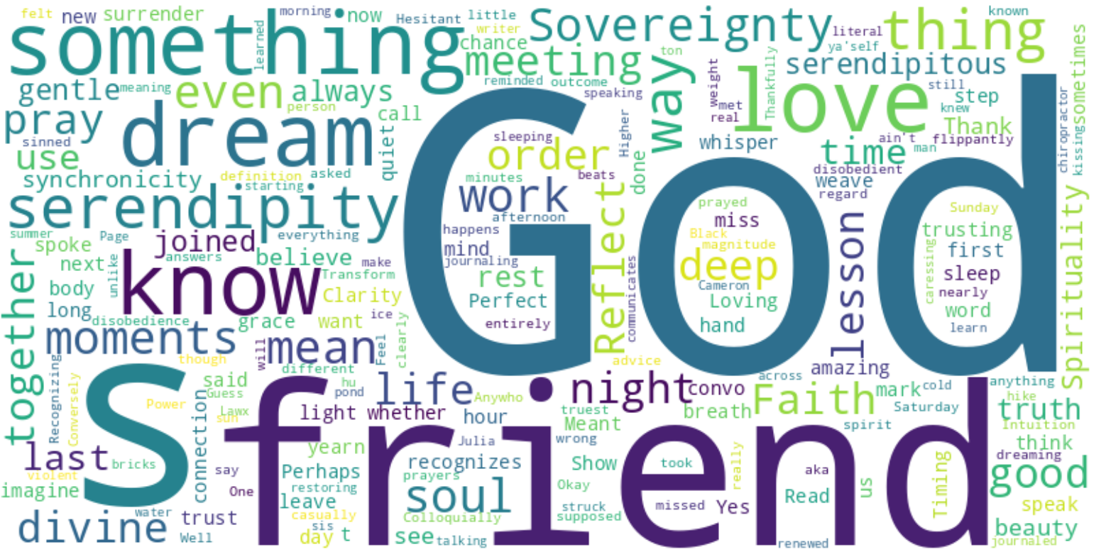 What Do You Love Most About God?